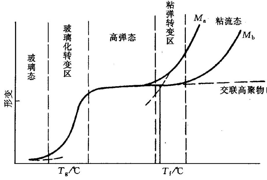 威尼斯wns8885566