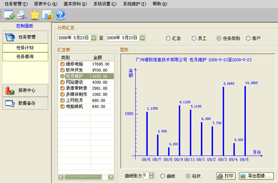 威尼斯wns8885566