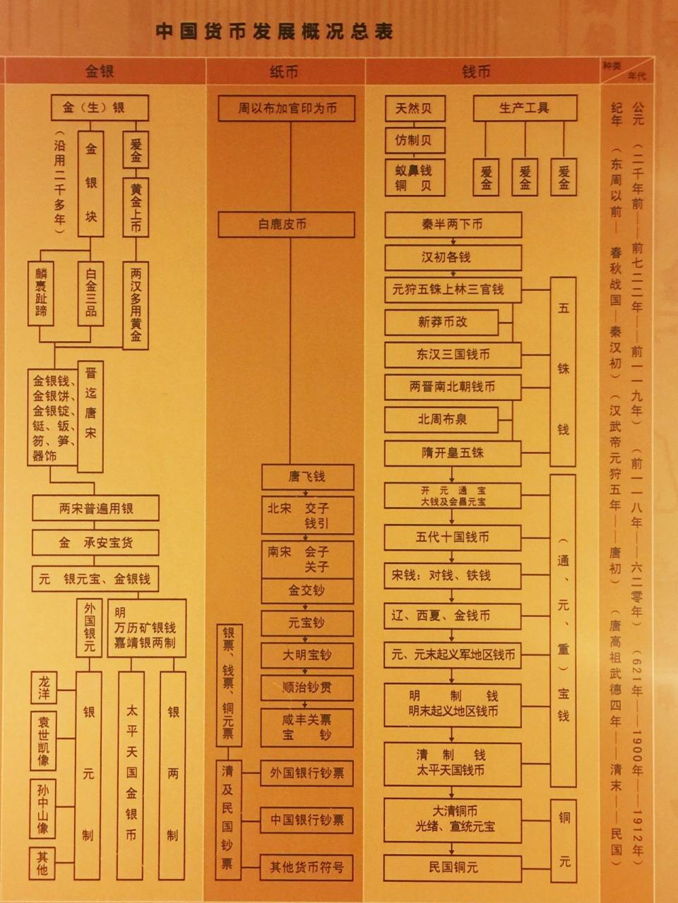 ‘威尼斯wns8885566’《女神的选择》“三十年好闺蜜”王心凌明道大玩手铐play