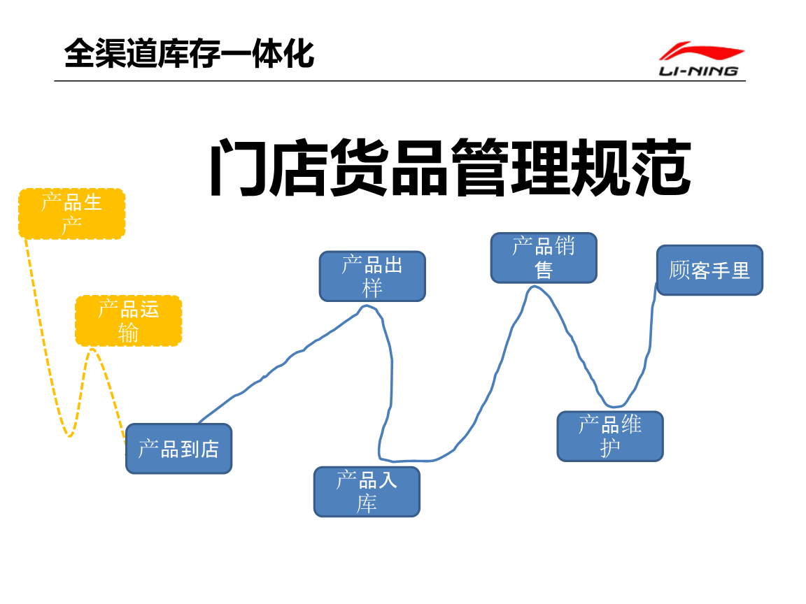 ‘威尼斯wns8885566’厉害了！临沂这俩水利单元荣获国家科学技术进步奖