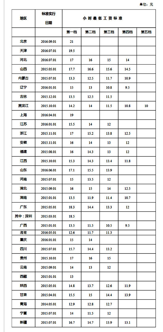 ‘威尼斯wns8885566’警察的道歉闪耀公权的人性光芒_