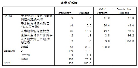 威尼斯wns8885566|可穿戴医疗设备潜力巨大：2017